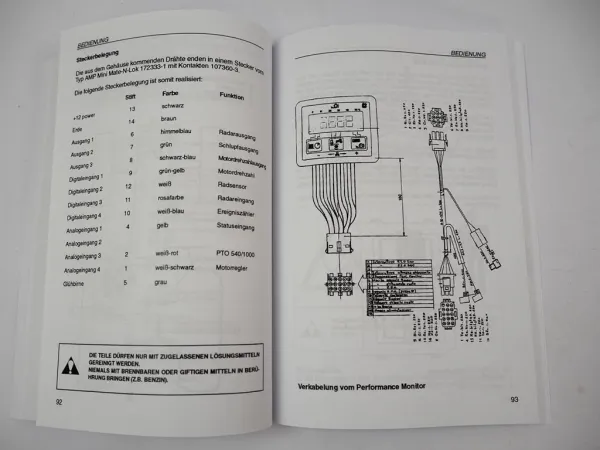 Same Titan 145 160 190 Betriebsanleitung Bedienung & Wartung 1996