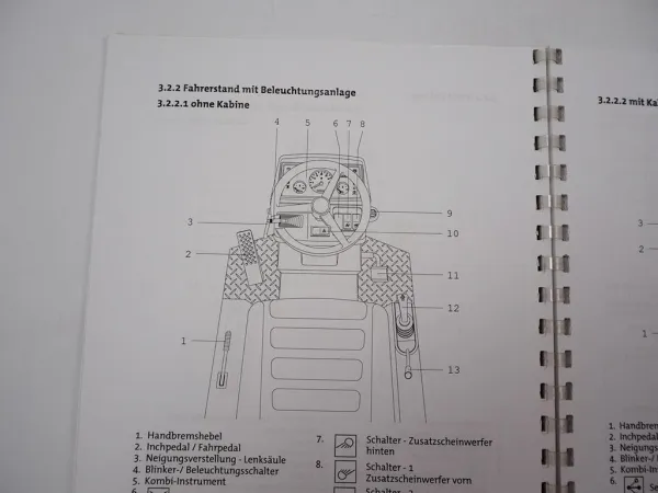 Schäffer 3038 3046 Lader Betriebsanleitung Bedienung Wartung 2006