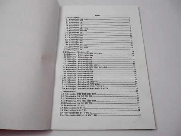 Schäffer Hoflader Radlader Teleskoplader Wartungspläne Füllmengen 2002