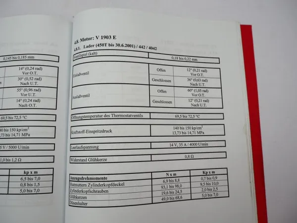 Schäffer Hoflader Radlader Teleskoplader Wartungspläne Füllmengen 2002