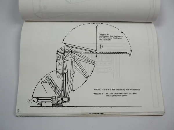 Schaller AS25 Schnellmontagekran Betriebsanleitung Montage Wartung Bedienung