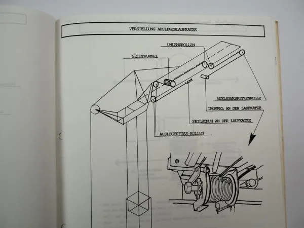 Schaller AS25 Schnellmontagekran Betriebsanleitung Montage Wartung Bedienung
