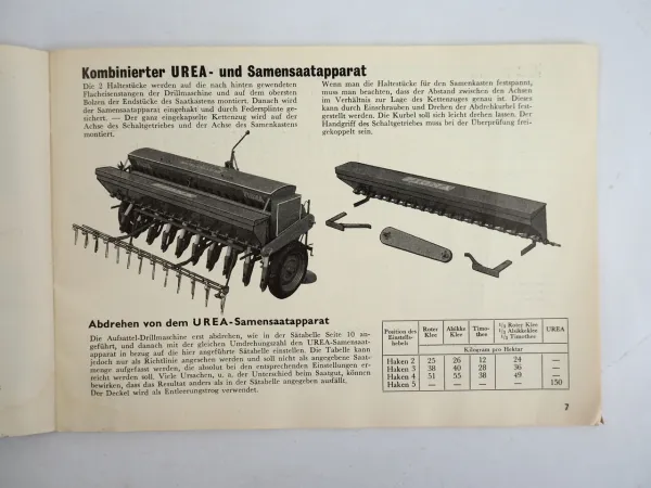 Scheby Fiona D36 DS36 Drillmaschine Bedienungsanleitung Ersatzteilliste