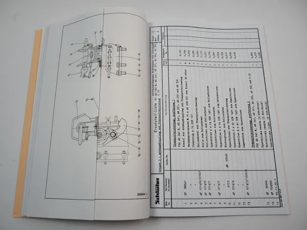 Schlüter AS 240N 241 261 262 302 S35 Ersatzteilliste
