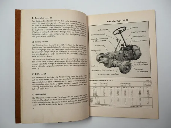 Schlüter AS18 Dieselschlepper Betriebsanleitung Bedienungsanleitung 1950er Jahre