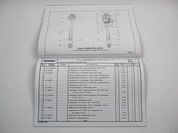 Schlüter AS351 AS402 S45 Ersatzteilliste Ersatzteilkatalog Kraftheber 1963
