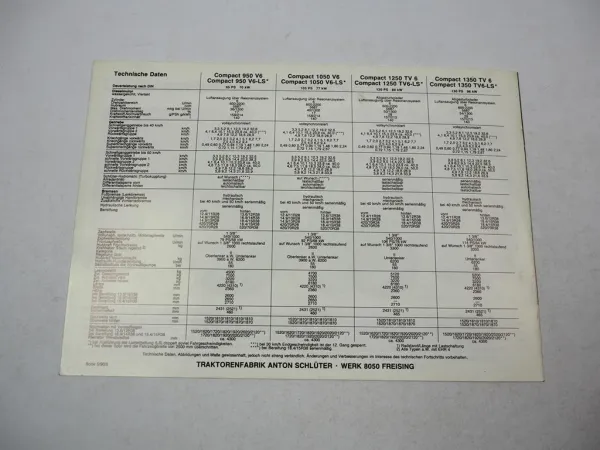 Schlüter Compact 950 1050 V6 LS 1250 1350 TV6 LS Traktomobile Prospekt 12 Seiten
