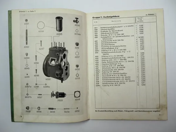 Schlüter DS25 Dieselschlepper Ersatzteilliste Ersatzteilkatalog ca. 1949