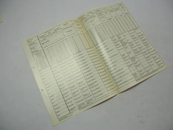 Schlüter Schmierstoffempfehlung für Traktomobil Compact & Super Stand 1978