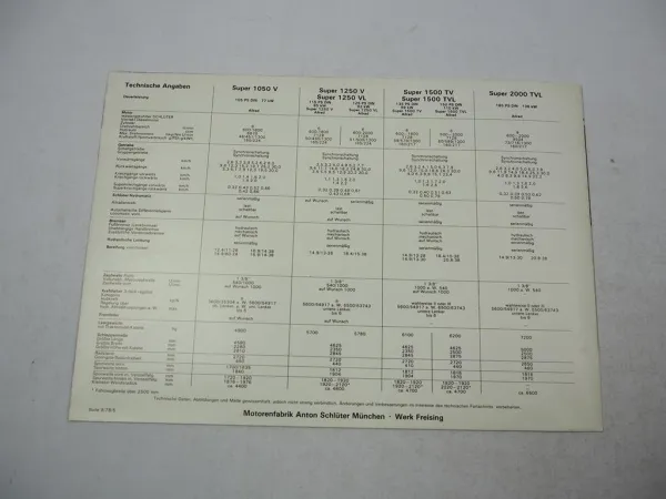 Schlüter Super 1050 1250 V VL 1500 2000 TV TVL Traktomobile Prospekt 1978