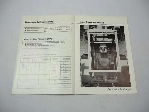 Schlüter Super 1250 VL Traktomobil mit Silence Technik Prospekt 1974