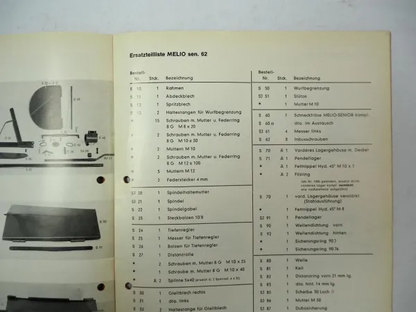 Schmidt Melio sen.62 jun.63 Grüppenfräse Betriebsanleitung Ersatzteilliste