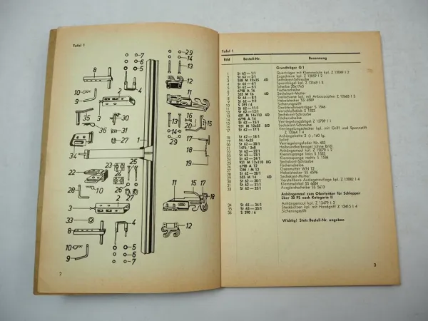 Schmotzer Stella Anbau Vielfachgerät Ersatzteilliste 1969