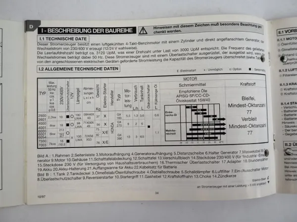 SDMO HX 2500 4000 6000E 7500TE Stromerzeuger Bedienungsanleitung 1997