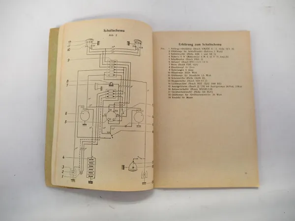 Seltene Original-Bedienungsanleitung & Ersatzteilliste für Eicher EKL15/II & ED16/II
