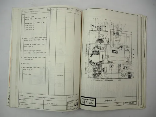 Sichelschmidt M9 Elektro Vierweg Gabelstapler Betriebsanleitung Ersatzteilliste