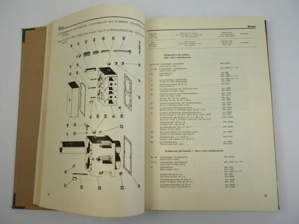 Skoda 6STP6 LD LAT LKW Ersatzteilliste Ersatzteilkatalog 1942 Wehrmacht