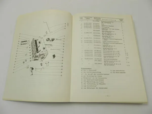 Skoda 706 MTS MS MSD 24 Pritschenwagen LKW Ersatzteilliste 1977 Liaz CSSR