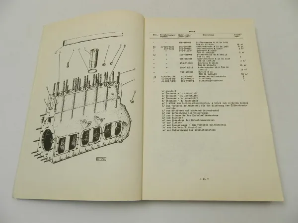 Skoda 706 Pritschenwagen RT RTK RTH Ersatzteilliste 1977 Liaz CSSR