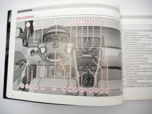 Skoda Octavia Tour Kombi Betriebsanleitung 4/2007 Bedienungsanleitung Bordbuch
