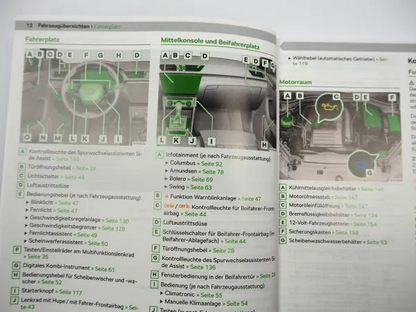 Skoda Superb 3 3V Betriebsanleitung Bedienung 11/ 2021 Bordbuch deutsch