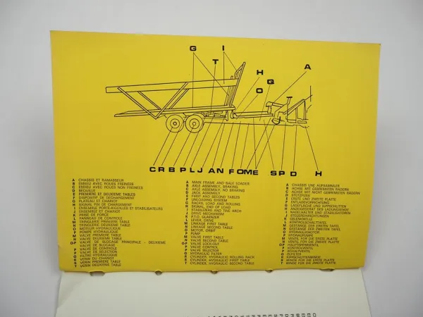 Sperry New Holland 1006 Remorque de balles Catalogue pieces de rechange 1972