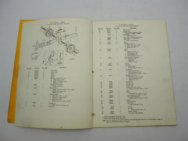 Sperry New Holland 37 Feldhäcksler Double Chop Ersatzteilliste Parts List 1973