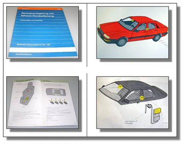 SSP 132 Zentralverriegelung Infrarot im Audi V8 und 100 C4 Selbststudienprogramm