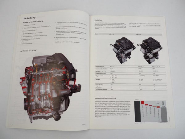 SSP 616 Audi 1.2 1.4 TFSI-Motoren EA211 Selbststudienprogramm 2013