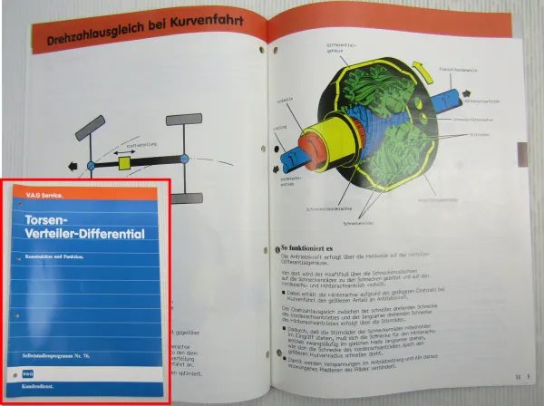 SSP 76 Torsen Verteiler Differential Audi 80 90 quattro Selbststudienprogramm