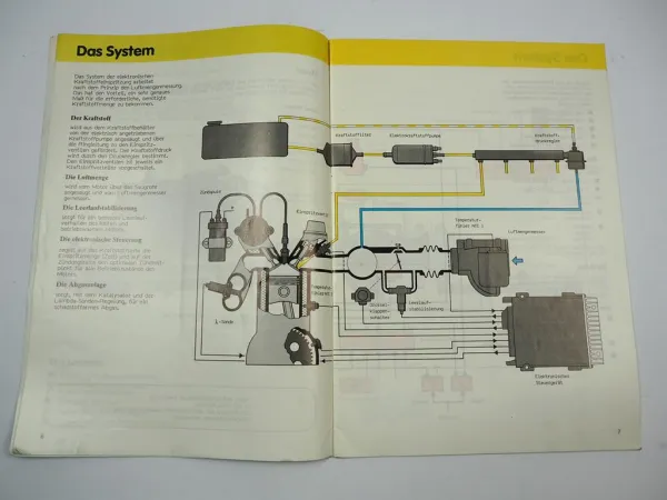 SSP 77 VW T3 Typ 2 Bus Transporter Digifant Boxermotor MV Selbststudienprogramm