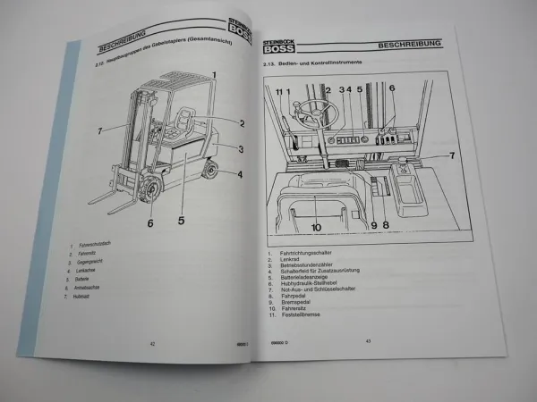 Steinbock Boss PE 16 20 25 30 D Betriebsanleitung Bedienung Wartungsanleitung