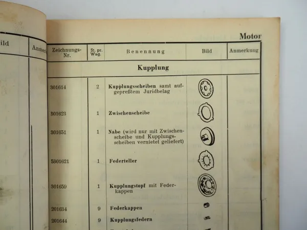 Steyr 640 LKW Wehrmacht Ersatzteilliste Ersatzteilkatalog