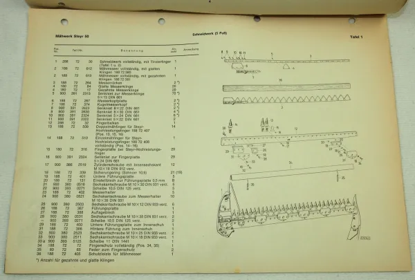 Steyr Anbaumähwerk zum 4-Zyl. Dieselschlepper Typ 50 Ersatzteilliste 1967