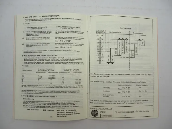 Steyr Schmierfibel Traktoren Landmaschinen 1979 Schmiermittel Übersicht