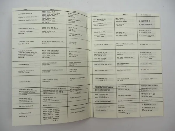 Steyr Schmierfibel Traktoren Landmaschinen 1979 Schmiermittel Übersicht