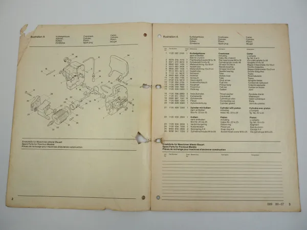 Stihl 009 Kettensäge Motorsäge Ersatzteilliste Ersatzteilkatalog 07/1980