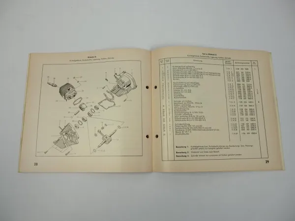 Stihl 08 Einmann Motorsäge Betriebsanleitung Ersatzteilliste und Wartung 1964