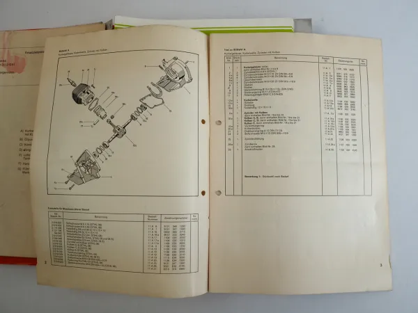 Stihl Motorsägen Motorsensen Ersatzteillisten Technische Information 1970/90er J.