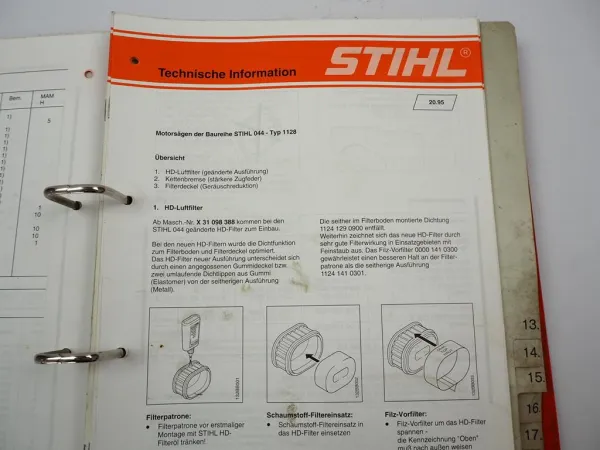 Stihl Motorsägen Sammlung Technische Informationen 1988 - 1997