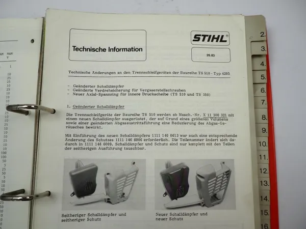 Stihl RE BT TS HL HS Motorgeräte Sammlung Technische Informationen 1987-98