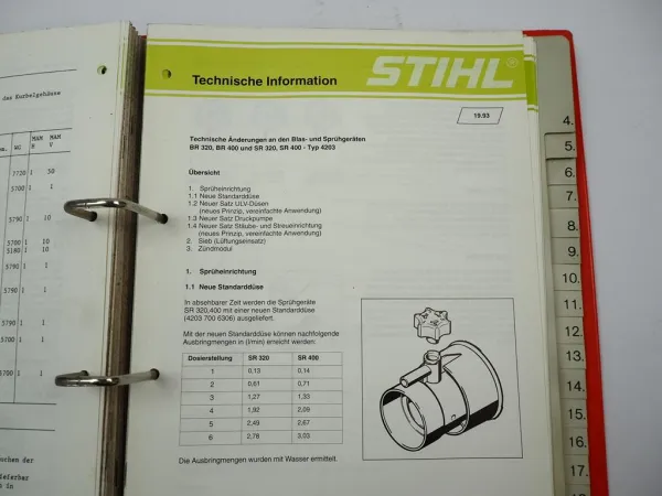 Stihl RE BT TS HL HS Motorgeräte Sammlung Technische Informationen 1987-98