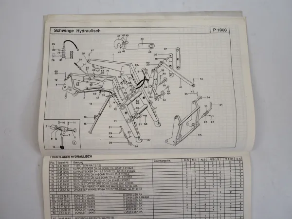 Stoll ALN ALS AKS Super1 Frontlader Ersatzteilliste Ersatzteilkatalog 1991