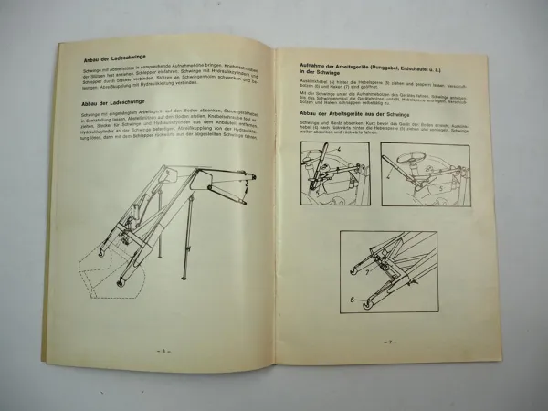 Stoll ALN ALS Super1 Frontlader Betriebsanleitung Ersatzteilliste 1974