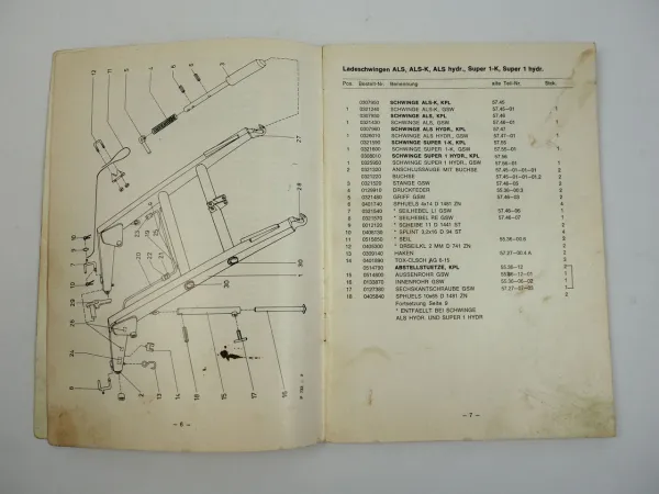 Stoll ALN ALS Super1 Frontlader Ersatzteilliste Ersatzteilkatalog 1977