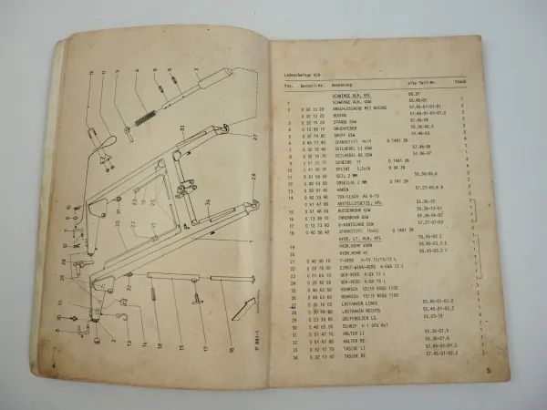 Stoll ALN ALS Super1 Frontlader Ersatzteilliste Ersatzteilkatalog 1981