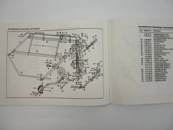 Stoll Drive 780 Hydro Mittelschwader Bedienungsanleitung Ersatzteilliste 1994