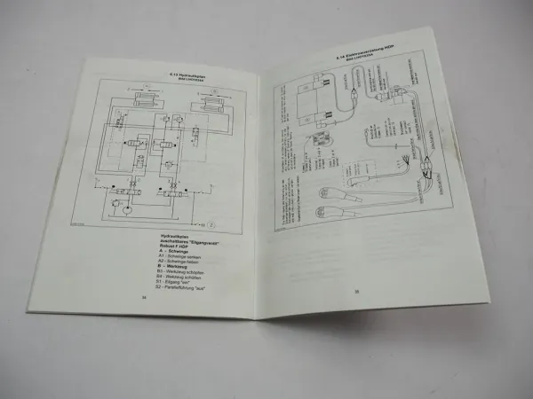Stoll Frontlader Robust F HD HDP Betriebsanleitung Anbau Hydraulikplan