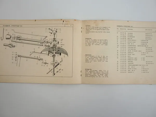 Stoll R 231 281 311 371 Schwader Betriebsanleitung Ersatzteilliste 1986