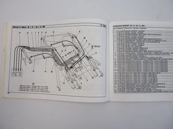 Stoll Robust 5 8 10 30 31 50 51 HE HD HDP Ersatzteilliste Spare Parts List 2000